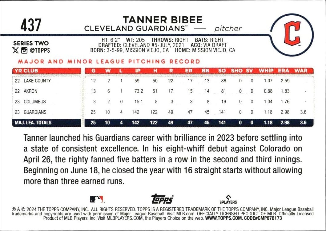 2024 Topps Series 2 Tanner Bibee #437 baseball trading card back