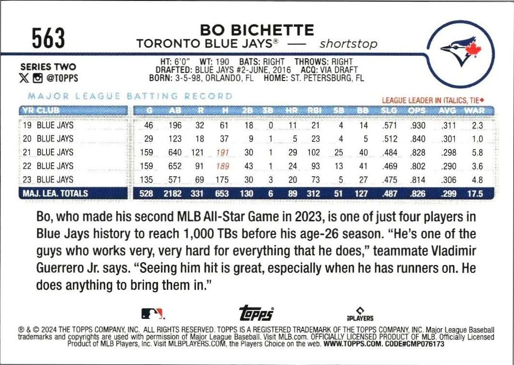 2024 Topps Series 2 Bo Bichette #563 baseball trading card back
