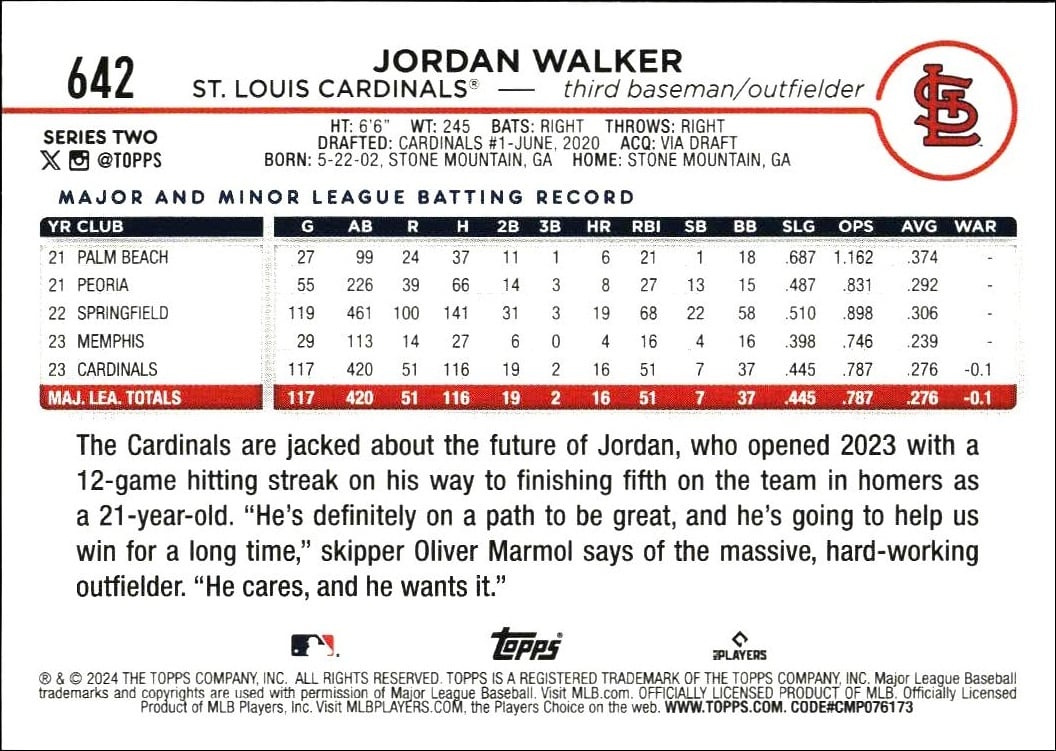 2024 Topps Series 2 Jordan Walker #642 baseball trading card back