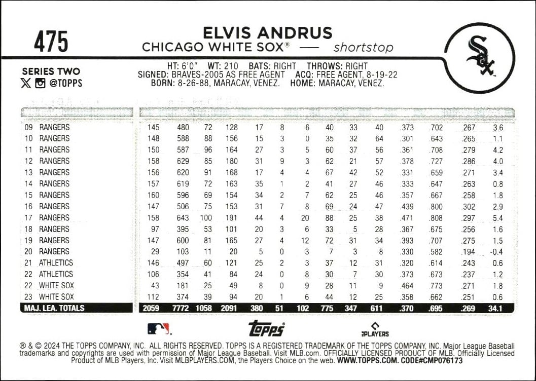 2024 Topps Series 2 Elvis Andrus #475 baseball trading card back