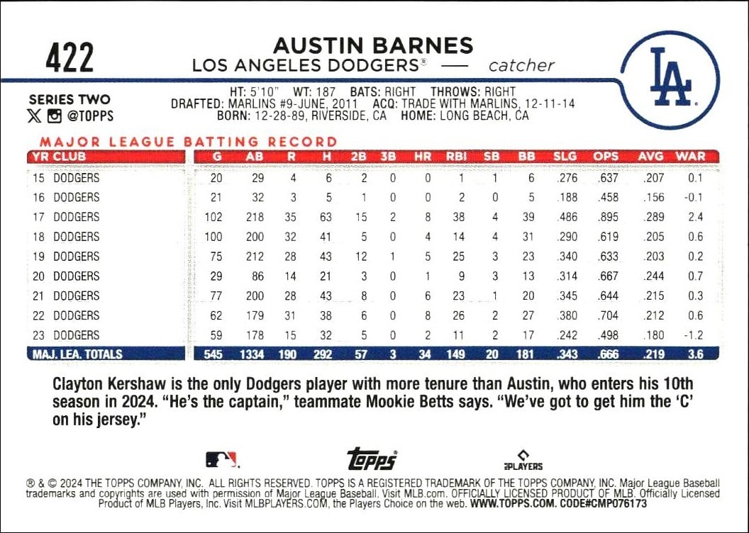 2024 Topps Series 2 Austin Barnes #422 baseball trading card back