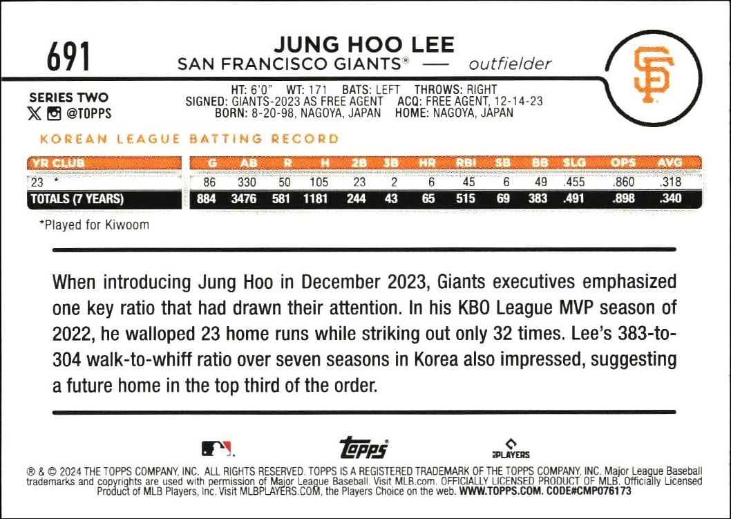 2024 Topps Series 2 Jung Hoo Lee #691 baseball trading card back