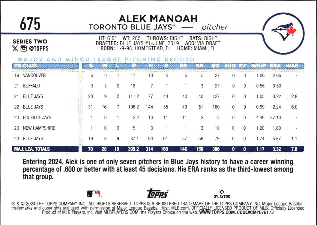 2024 Topps Series 2 Alek Manoah #675 baseball trading card back
