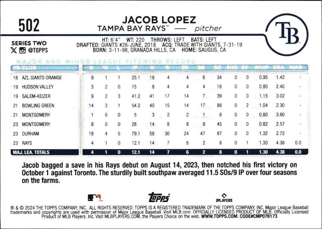 2024 Topps Series 2 Jacob Lopez #502 baseball trading card back