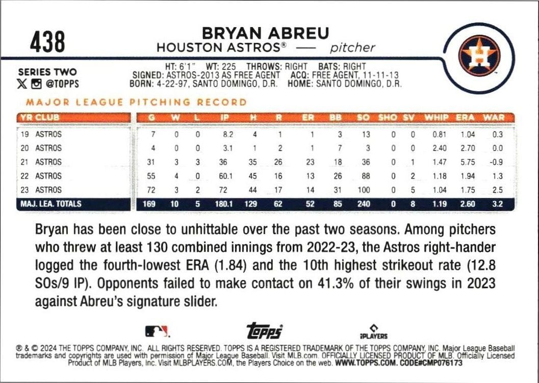 2024 Topps Series 2 Bryan Abreu #438 baseball trading card back