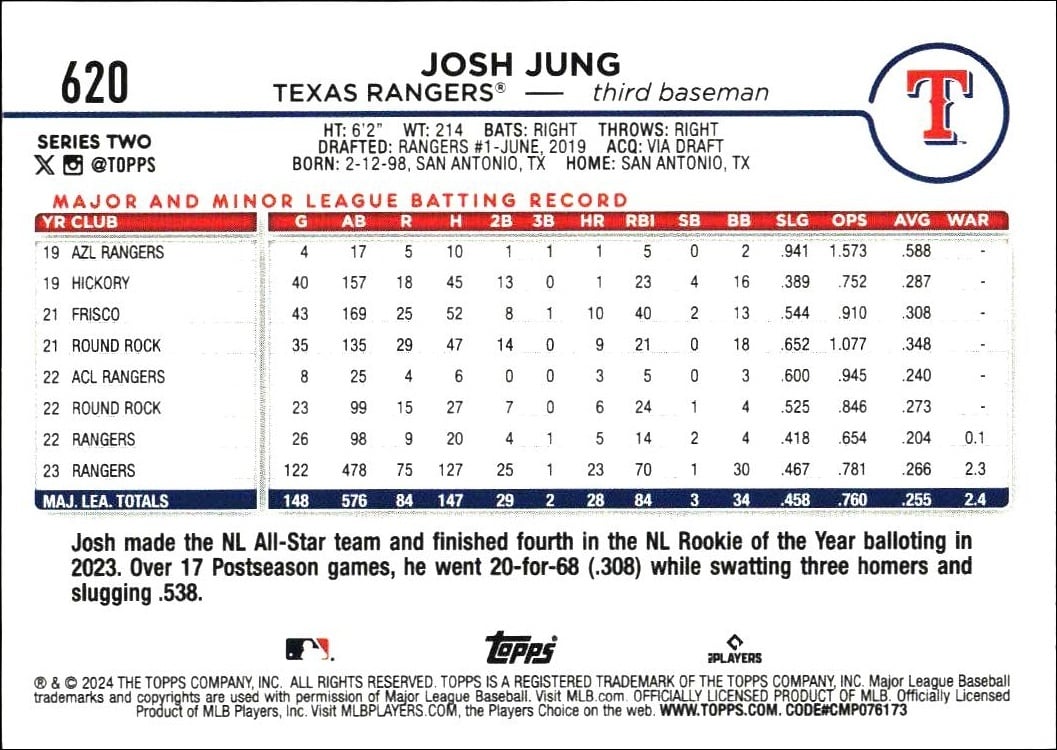 2024 Topps Series 2 Josh Jung #620 baseball trading card back
