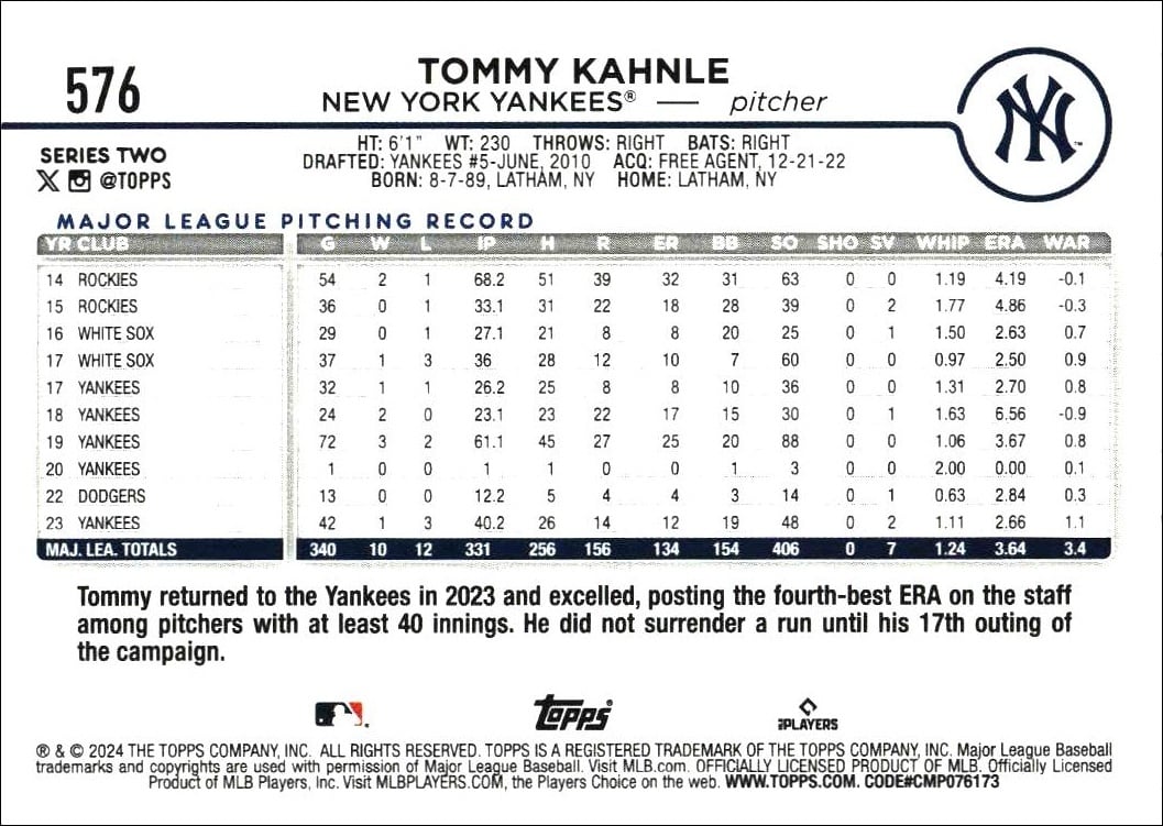 2024 Topps Series 2 Tommy Kahnle #576 baseball trading card back