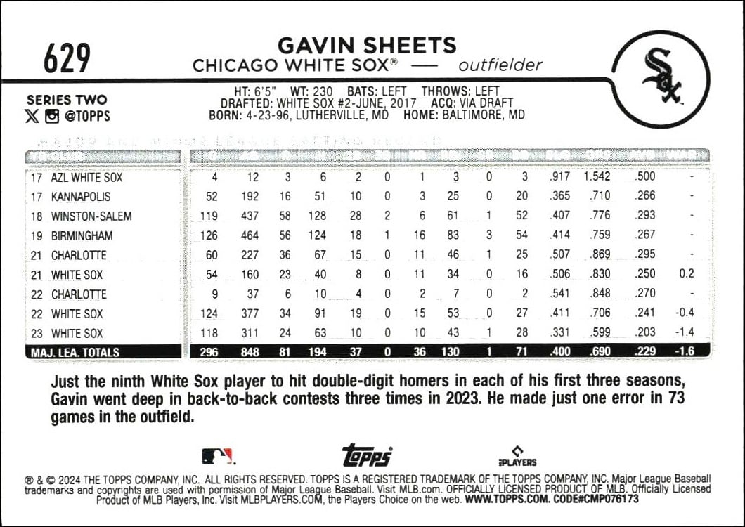 2024 Topps Series 2 Gavin Sheets #629 baseball trading card back