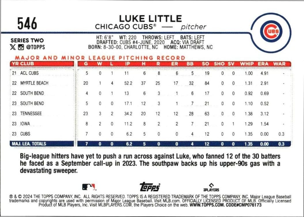 2024 Topps Series 2 Luke Little #546 baseball trading card back