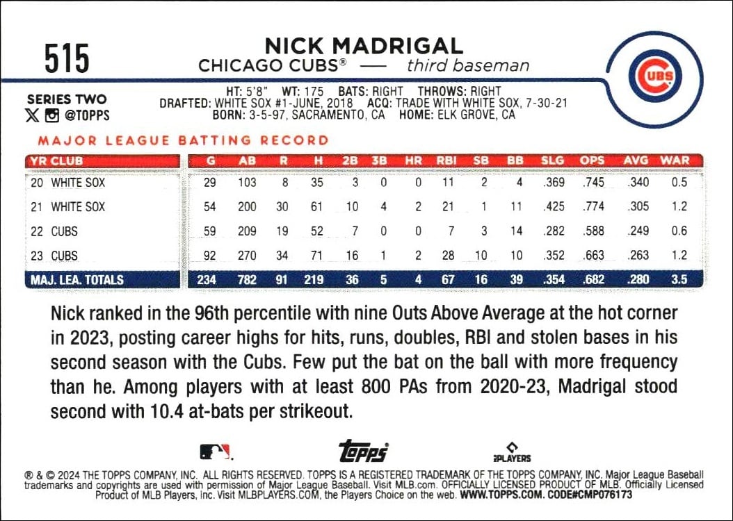2024 Topps Series 2 Nick Madrigal #515 baseball trading card back