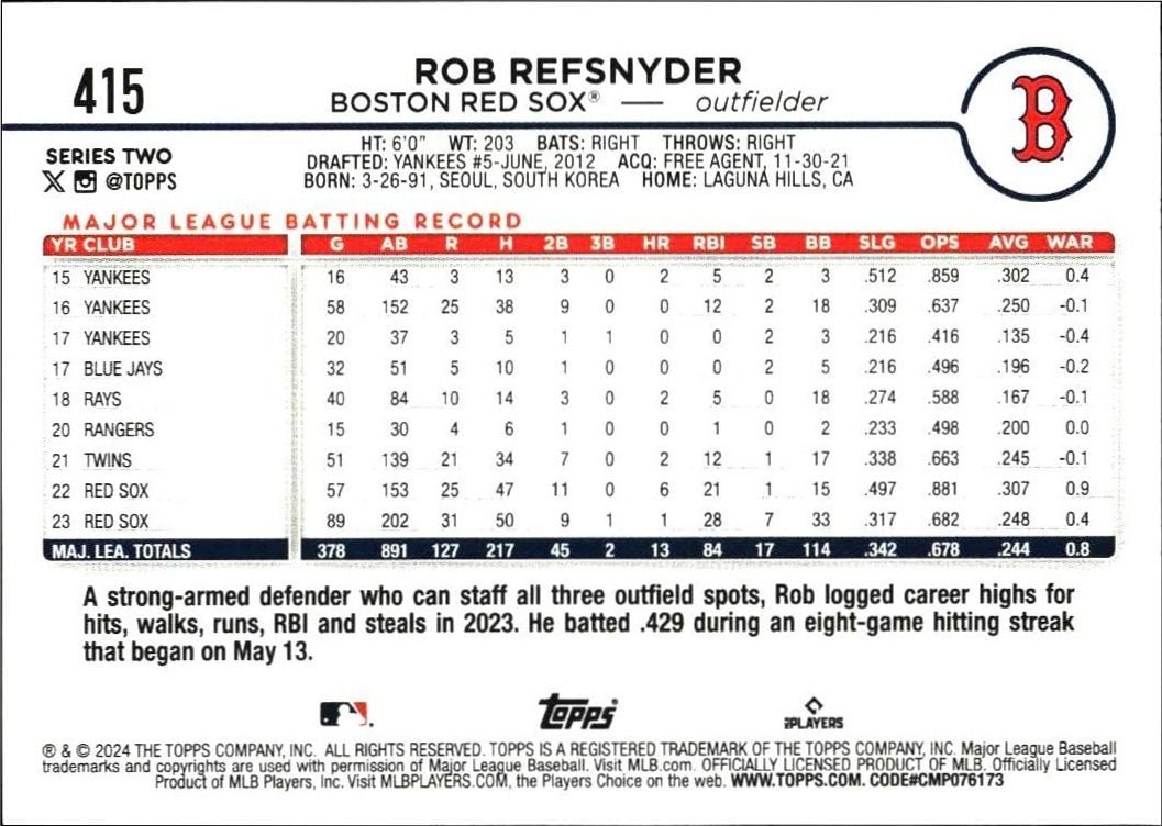 2024 Topps Series 2 Rob Refsnyder #415 baseball trading card back