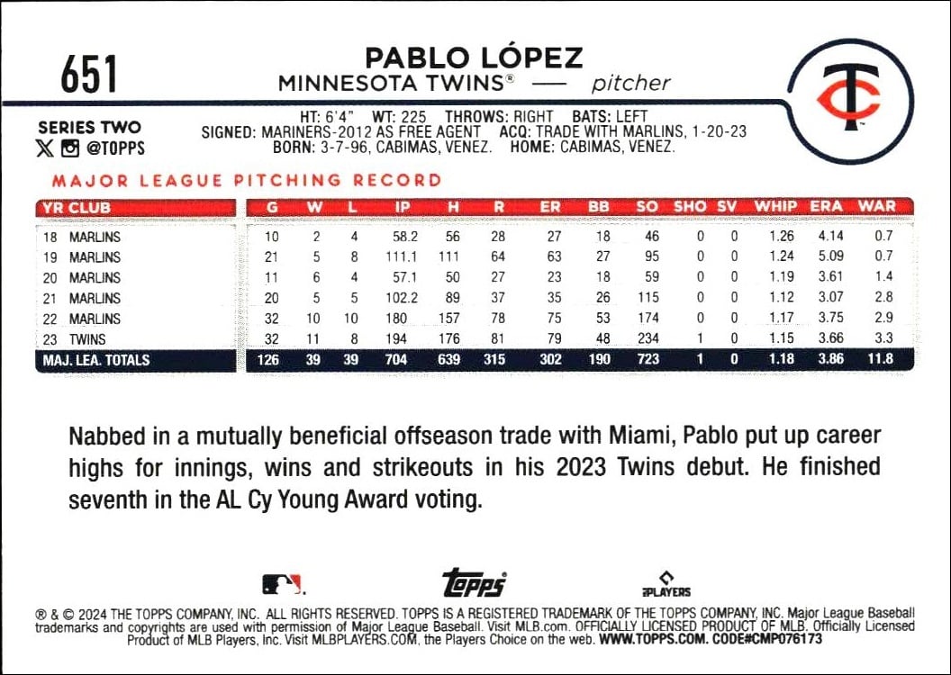 2024 Topps Series 2 Pablo Lopez #651 baseball trading card back