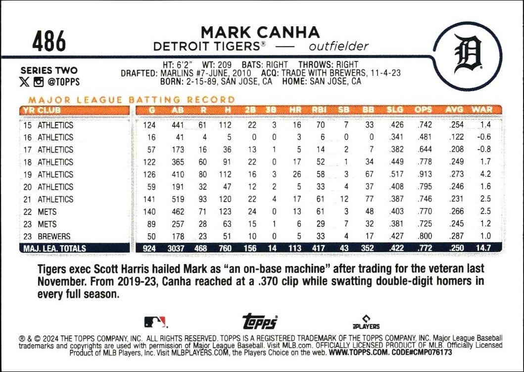 2024 Topps Series 2 Mark Canha #486 baseball trading card back
