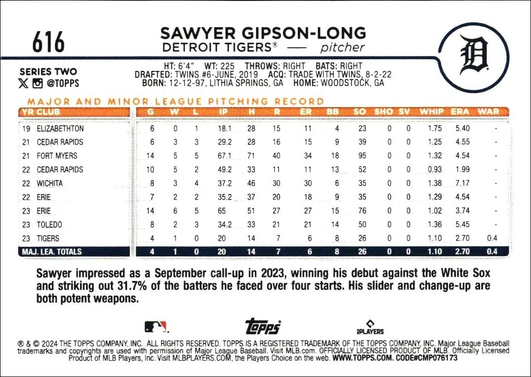 2024 Topps Series 2 Sawyer Gipson-Long #616 baseball trading card back
