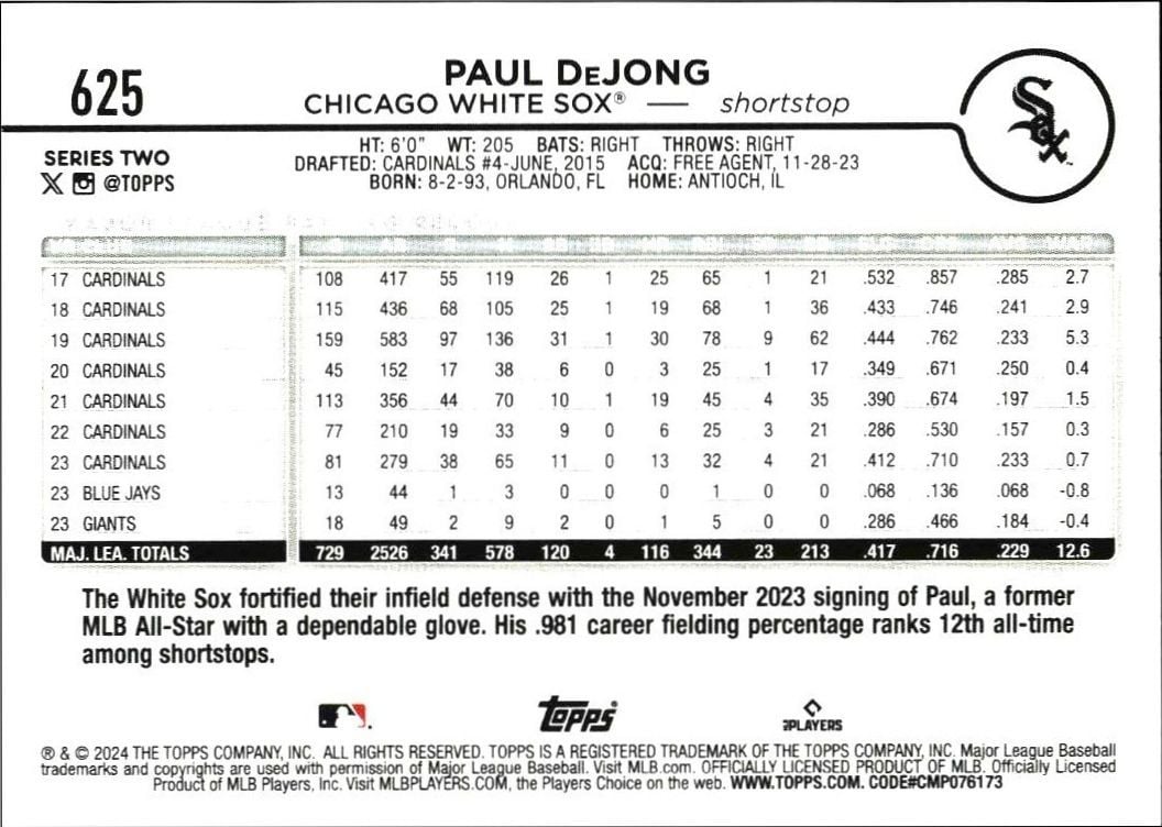 2024 Topps Series 2 Paul DeJong #625 baseball trading card back