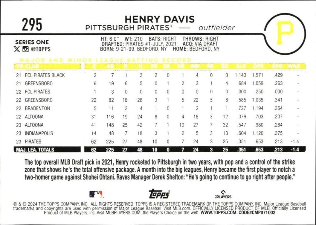 2024 Topps Henry Davis #295 baseball trading card back