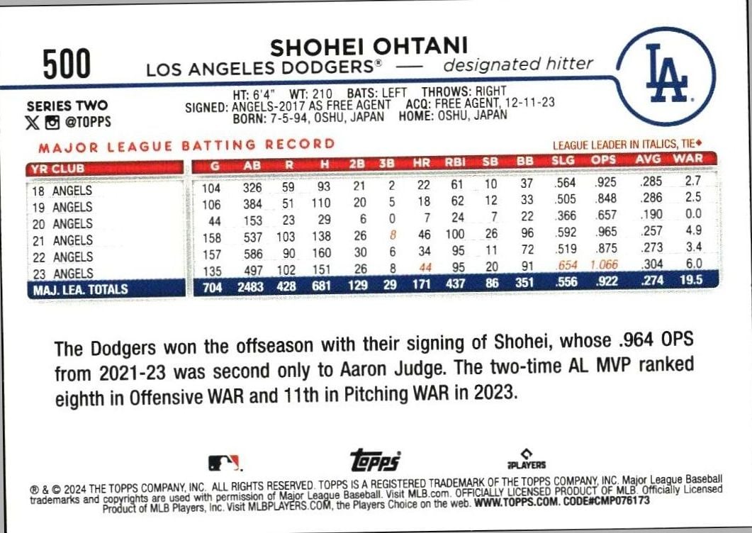 2024 Topps Series 2 Shohei Ohtani #500 baseball trading card back