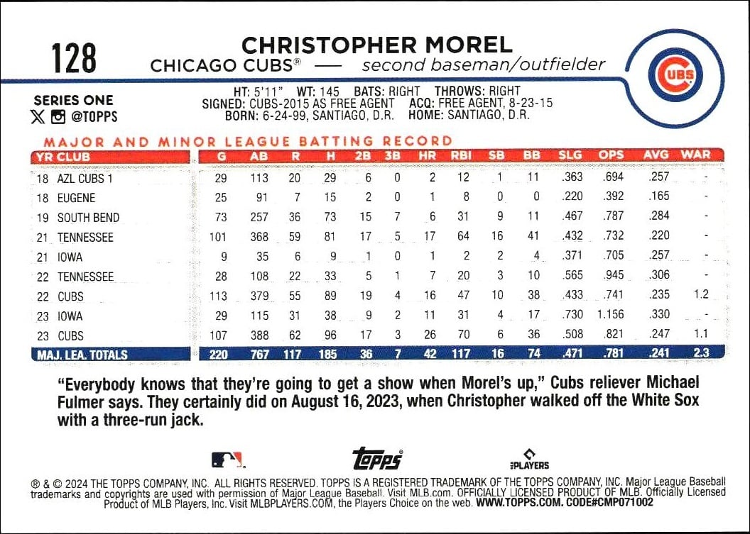 2024 Topps Christopher Morel #128 baseball trading card back