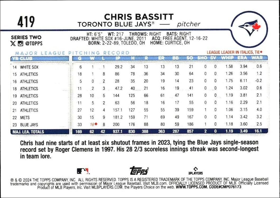 2024 Topps Series 2 Chris Bassitt #419 baseball trading card back