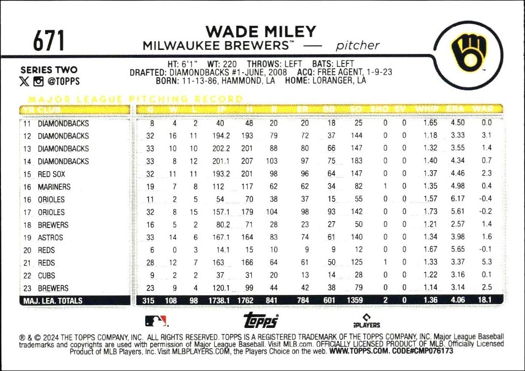 2024 Topps Series 2 Wade Miley #671 baseball trading card back