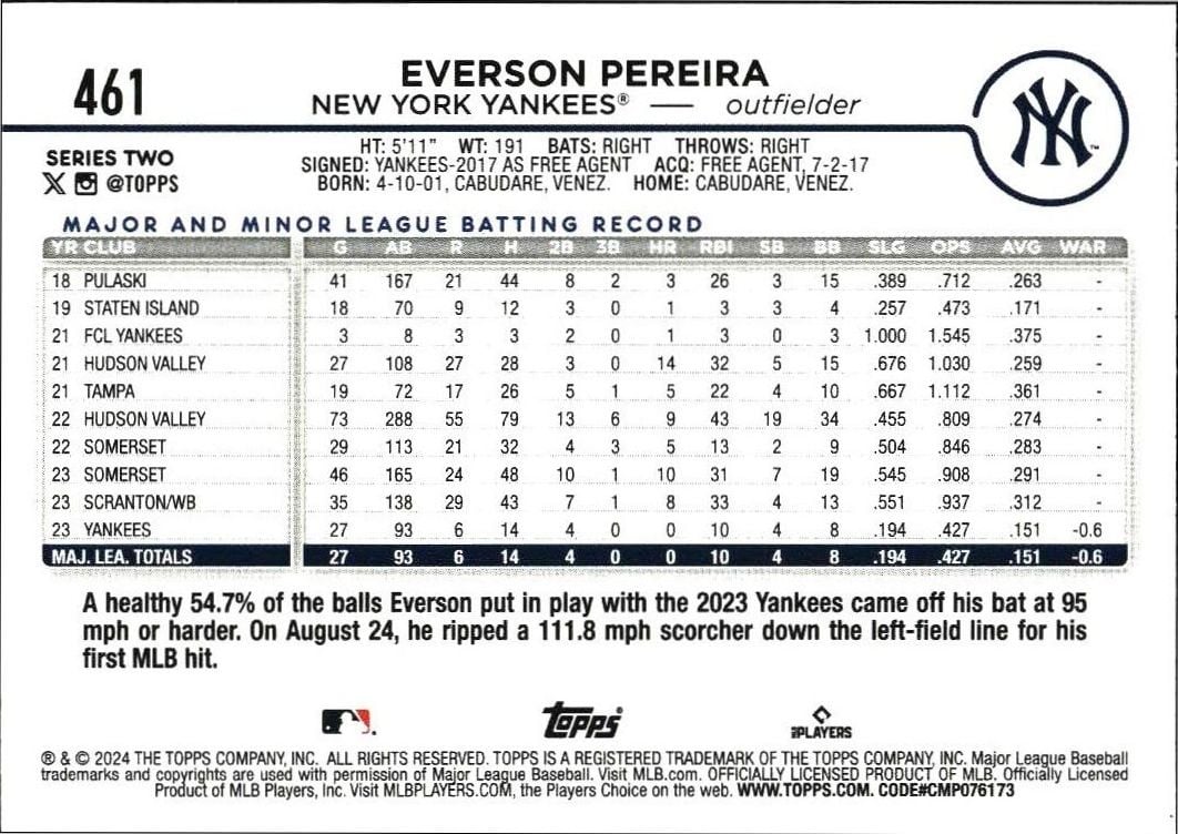 2024 Topps Series 2 Everson Pereira #461 baseball trading card back