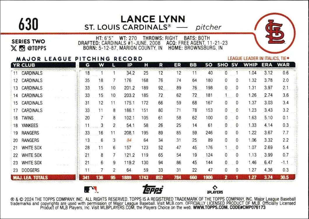 2024 Topps Series 2 Lance Lynn #630 baseball trading card back