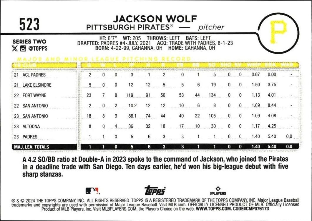 2024 Topps Series 2 Jackson Wolf #523 baseball trading card back