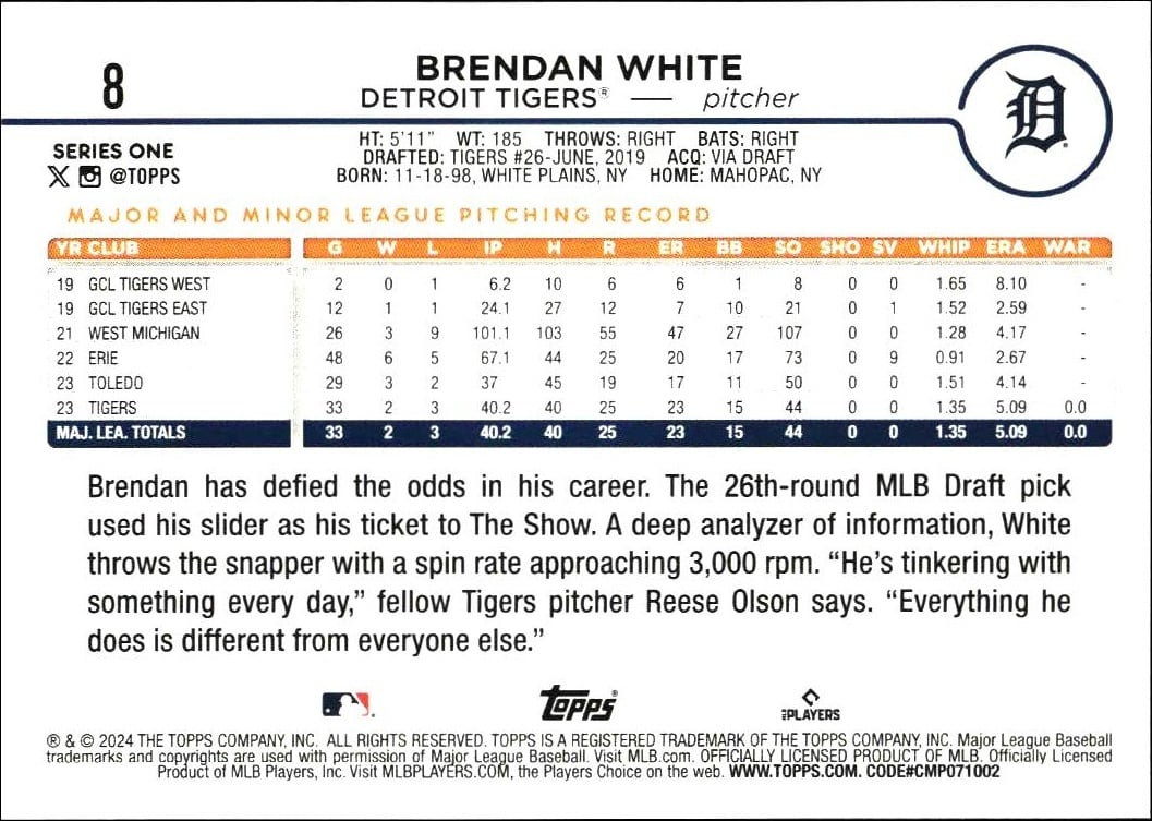 2024 Topps Brendan White #8 baseball trading card back