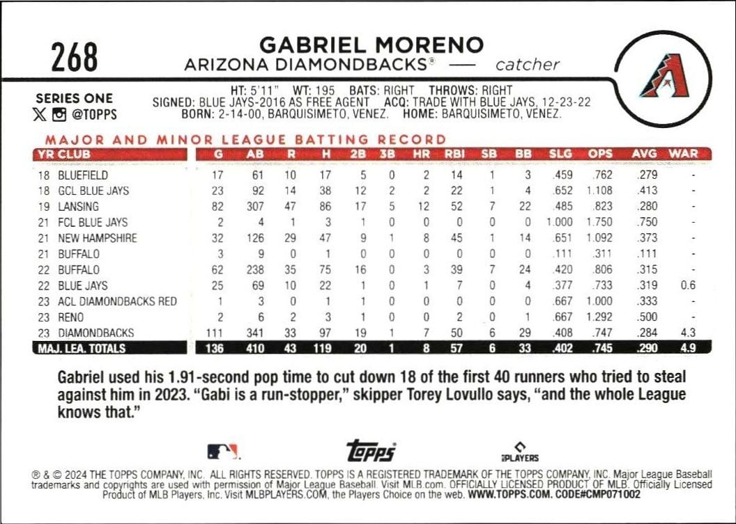 2024 Topps Gabriel Moreno #268 baseball trading card back