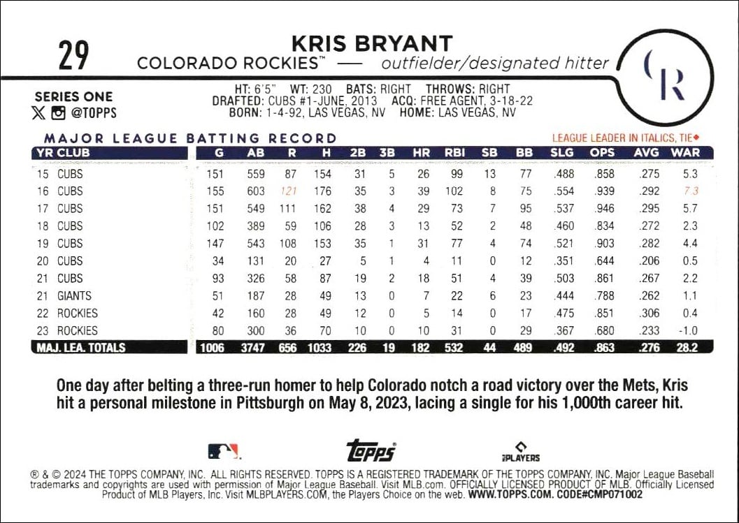 2024 Topps Kris Bryant #29 baseball trading card back