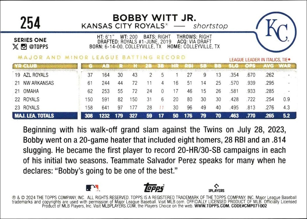 2024 Topps Bobby Witt Jr. #254 baseball trading card back