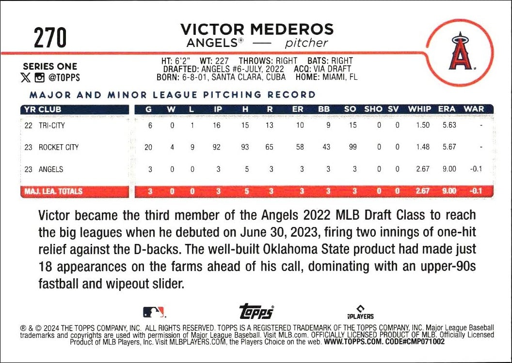 2024 Topps Victor Mederos #270 baseball trading card back