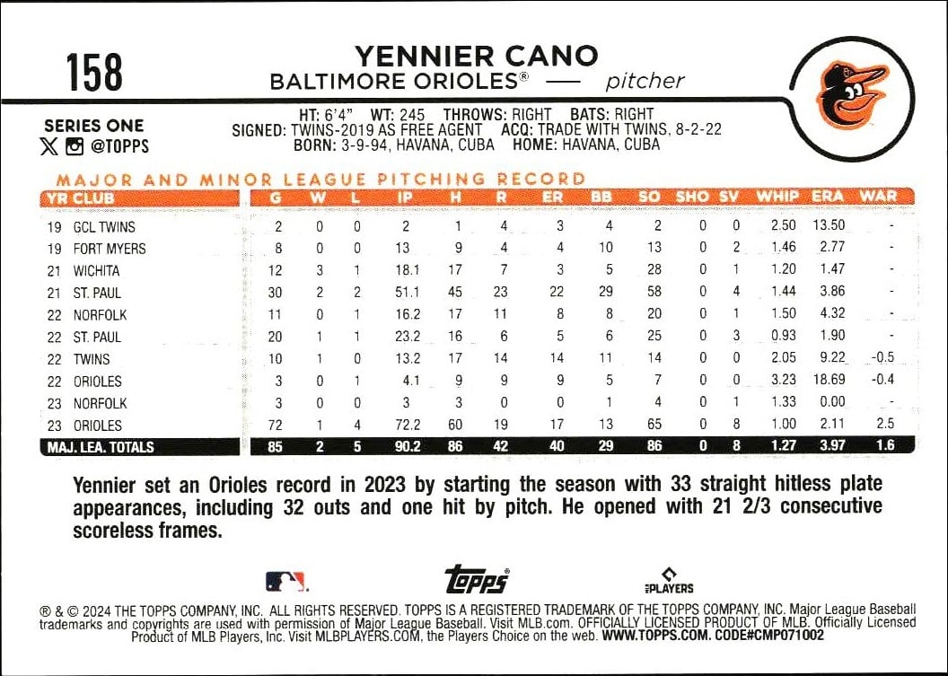 2024 Topps Yennier Cano #158 baseball trading card back
