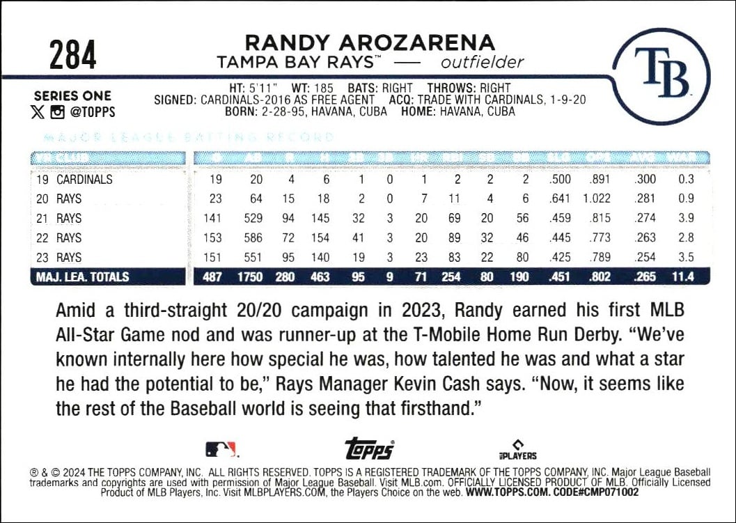2024 Topps Randy Arozarena #284 baseball trading card back