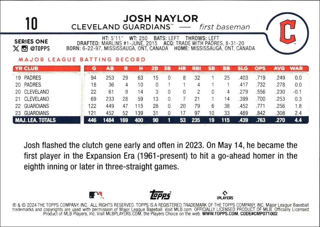 2024 Topps Josh Naylor #10 baseball trading card back