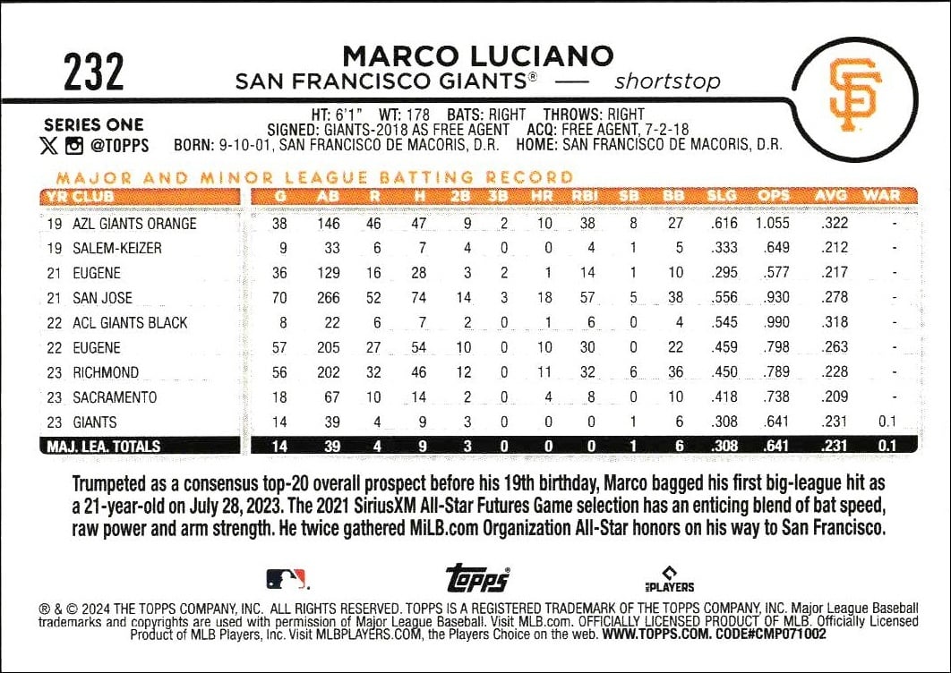 2024 Topps Marco Luciano #232 baseball trading card back