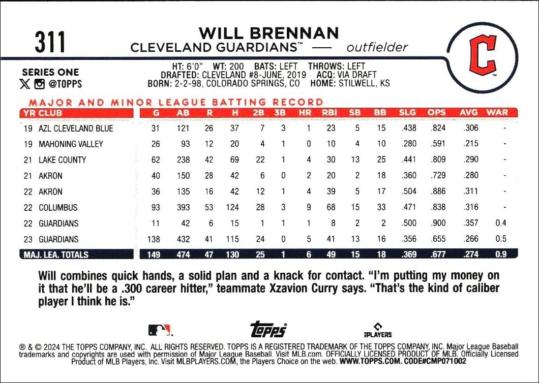 2024 Topps Will Brennan #311 baseball trading card back