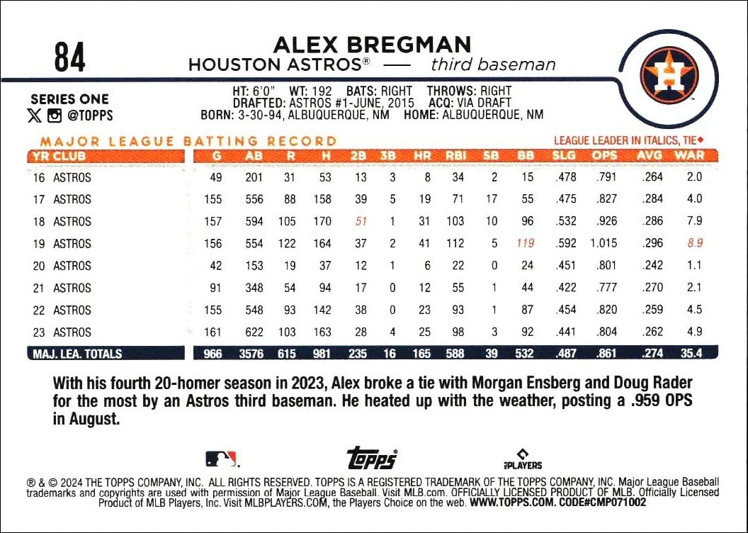 2024 Topps Alex Bregman #84 baseball trading card back