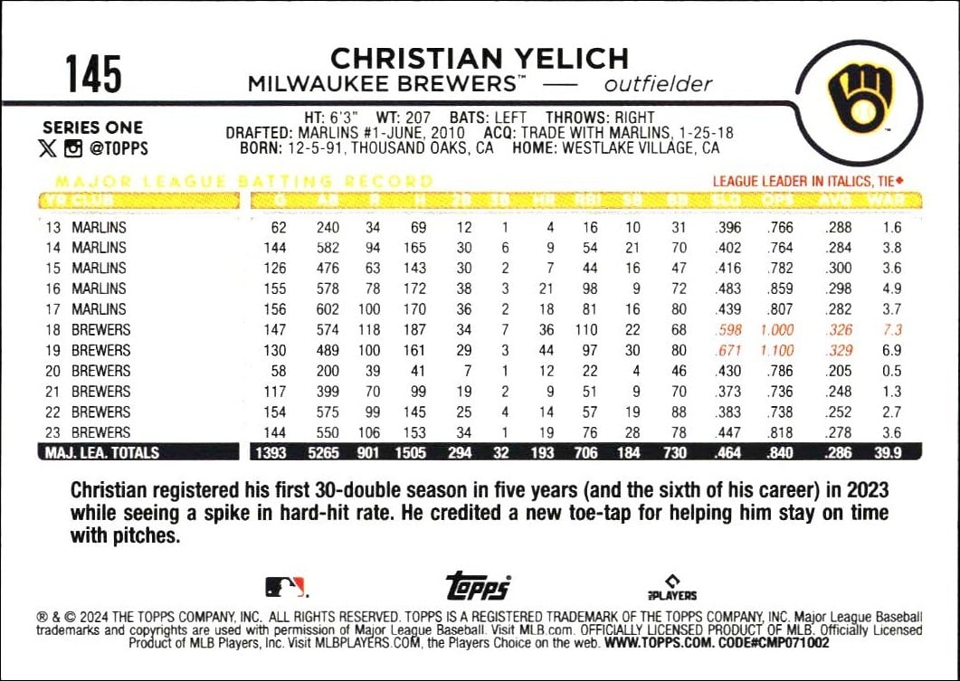 2024 Topps Christian Yelich #145 baseball trading card back