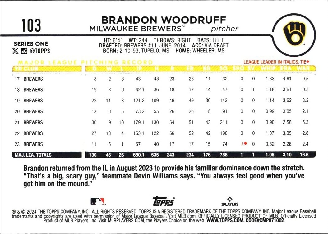 2024 Topps Brandon Woodruff #103 baseball trading card back