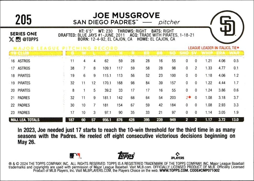 2024 Topps Joe Musgrove #205 baseball trading card back