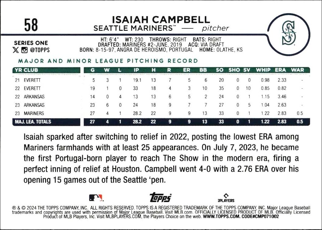 2024 Topps Isaiah Campbell #58 baseball trading card back