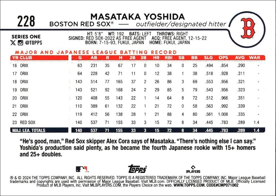 2024 Topps Masataka Yoshida #228 baseball trading card back