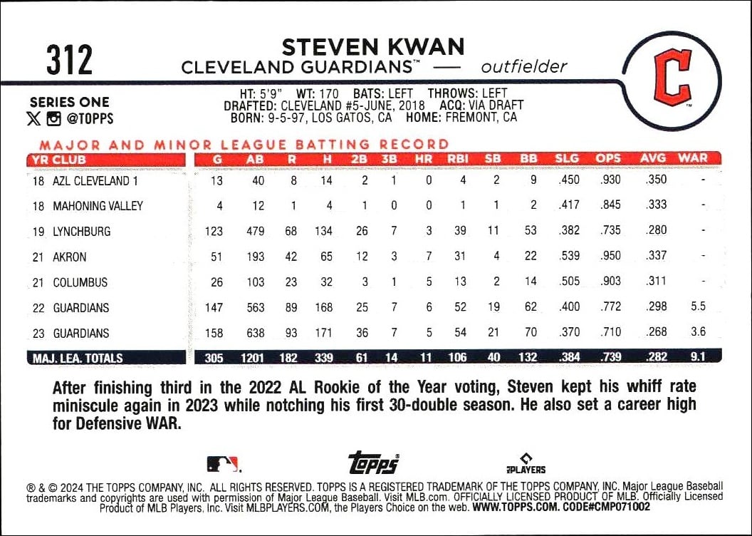 2024 Topps Steven Kwan #312 baseball trading card back