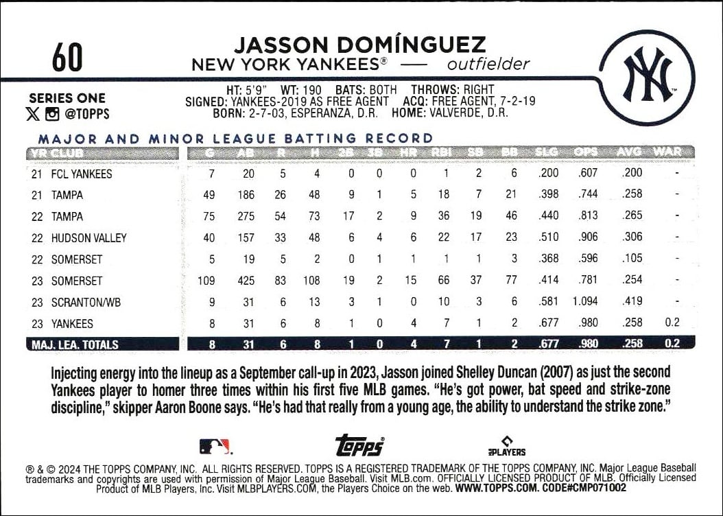 2024 Topps Jasson Domínguez #60 baseball trading card back