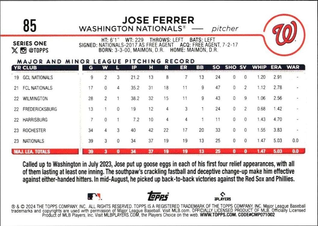 2024 Topps Jose Ferrer #85 baseball trading card back