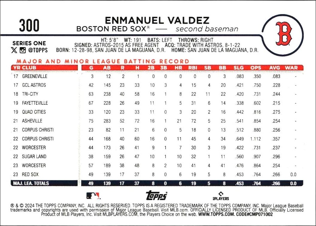 2024 Topps Enmanuel Valdez #300 baseball trading card back