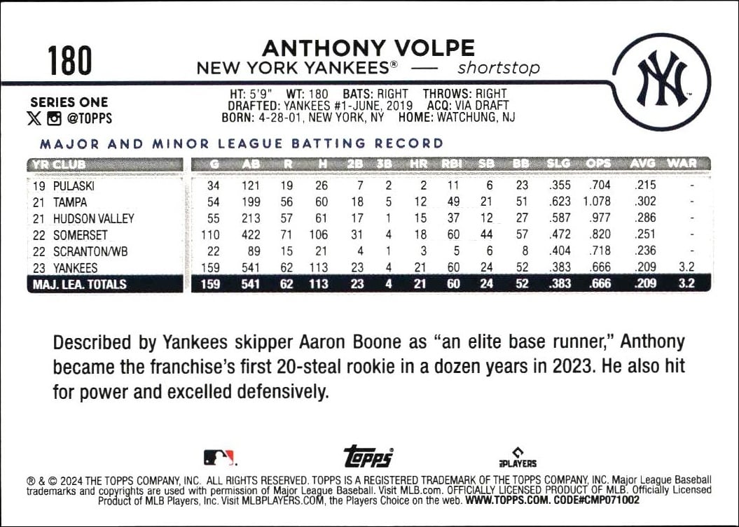 2024 Topps Anthony Volpe #180 baseball trading card back