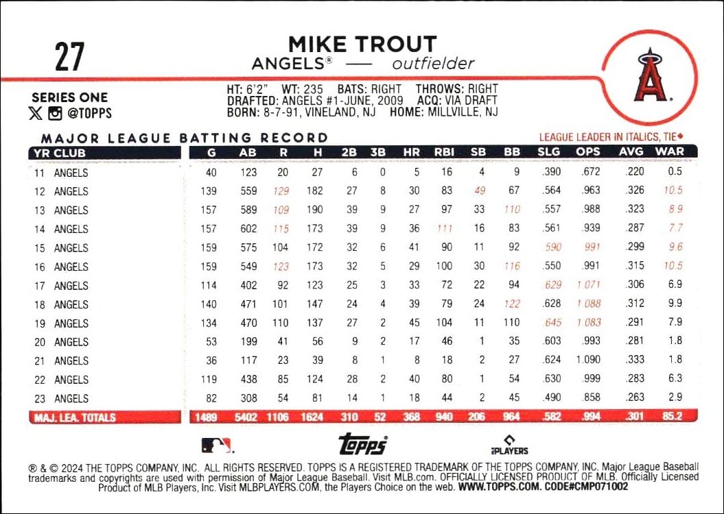 2024 Topps Mike Trout #27 baseball trading card back