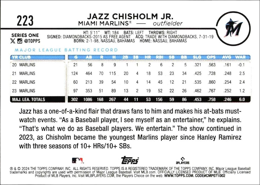 2024 Topps Jazz Chisholm Jr. #223 baseball trading card back